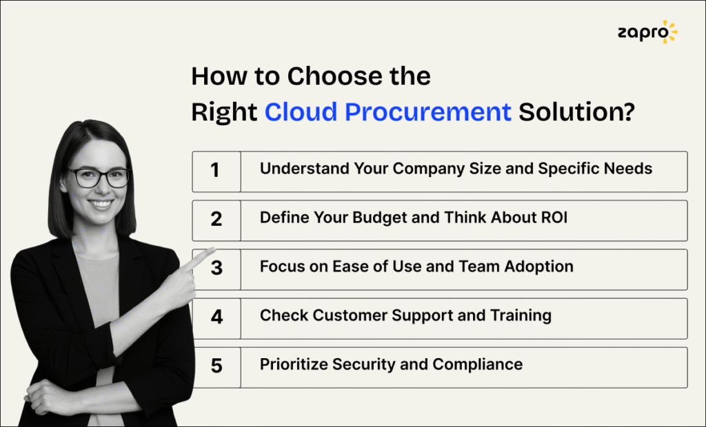 Cloud Procurement Solutions