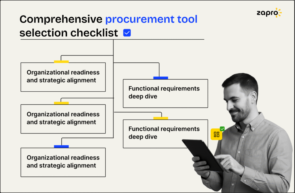 Procurement Tools Selection Checklist