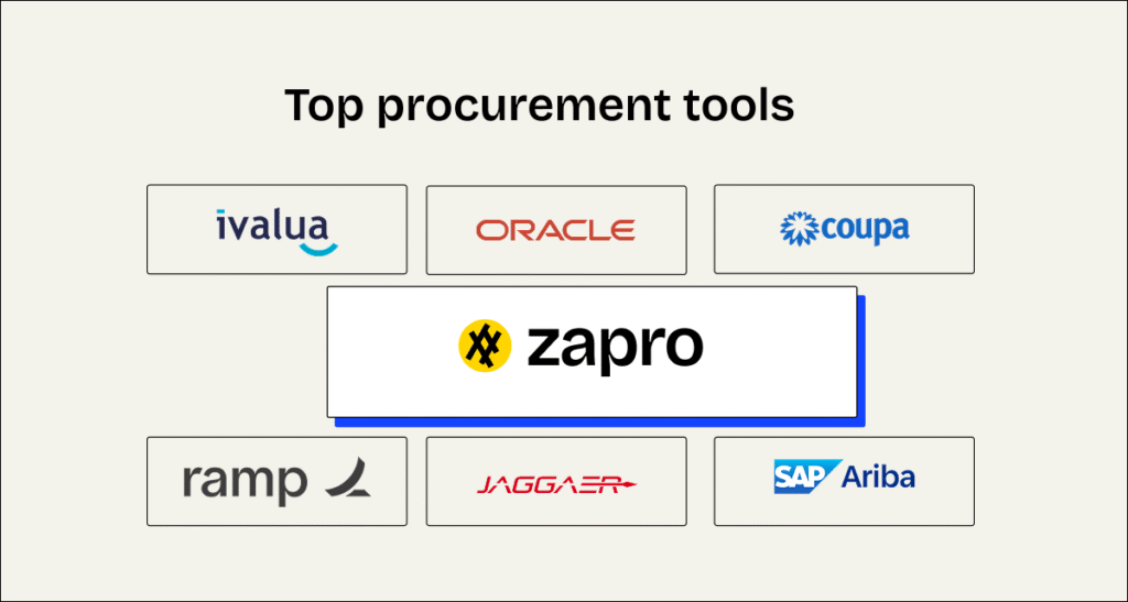 Procurement tools