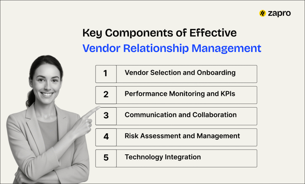 Components of Effective Vendor Relationship Management