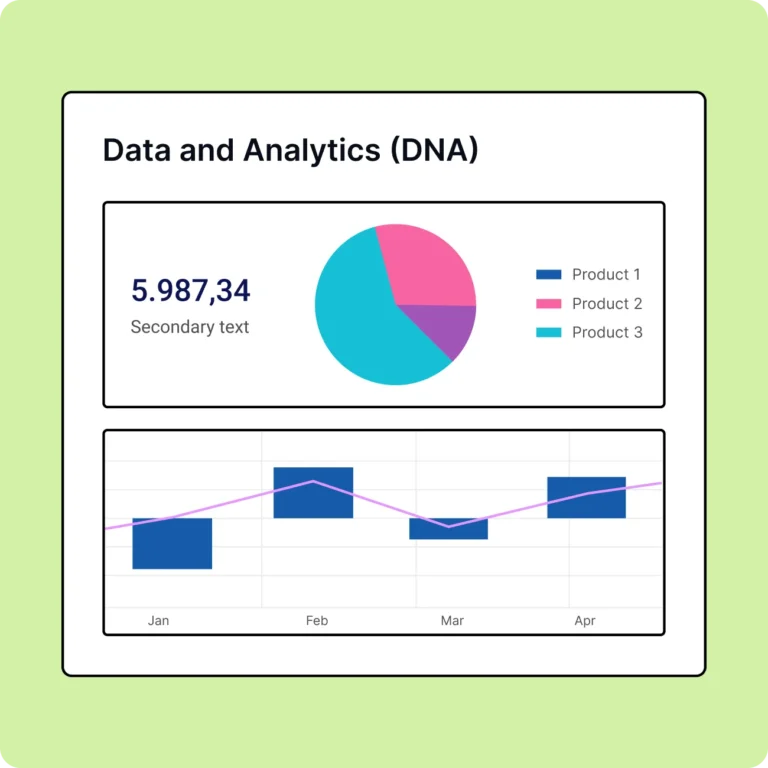 Vendor Management Solutions Reports Overview