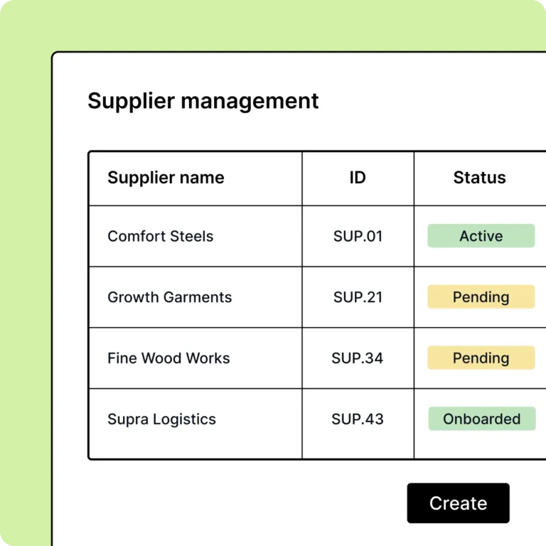Vendor Performance Management Software Overview