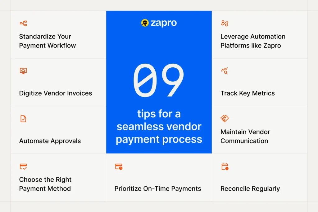 Vendor Payment Process