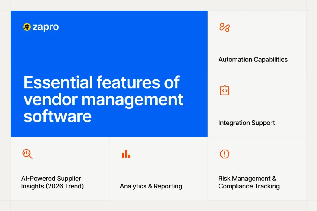 features of vendor management software