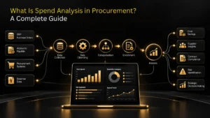 Spend analysis in procurement shown on a dashboard of category and supplier spend