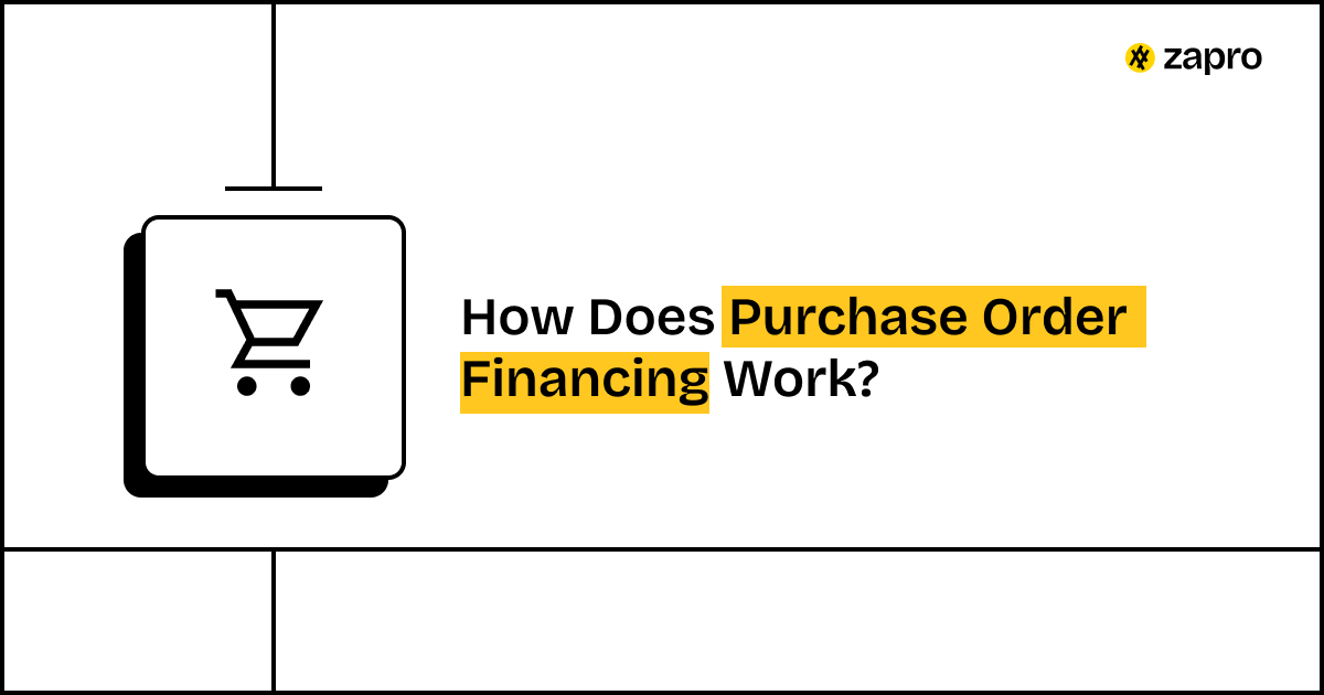 Purchase Order Financing Work