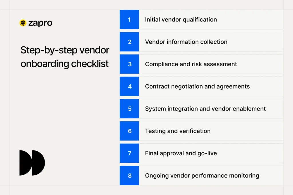 vendor onboarding checklist