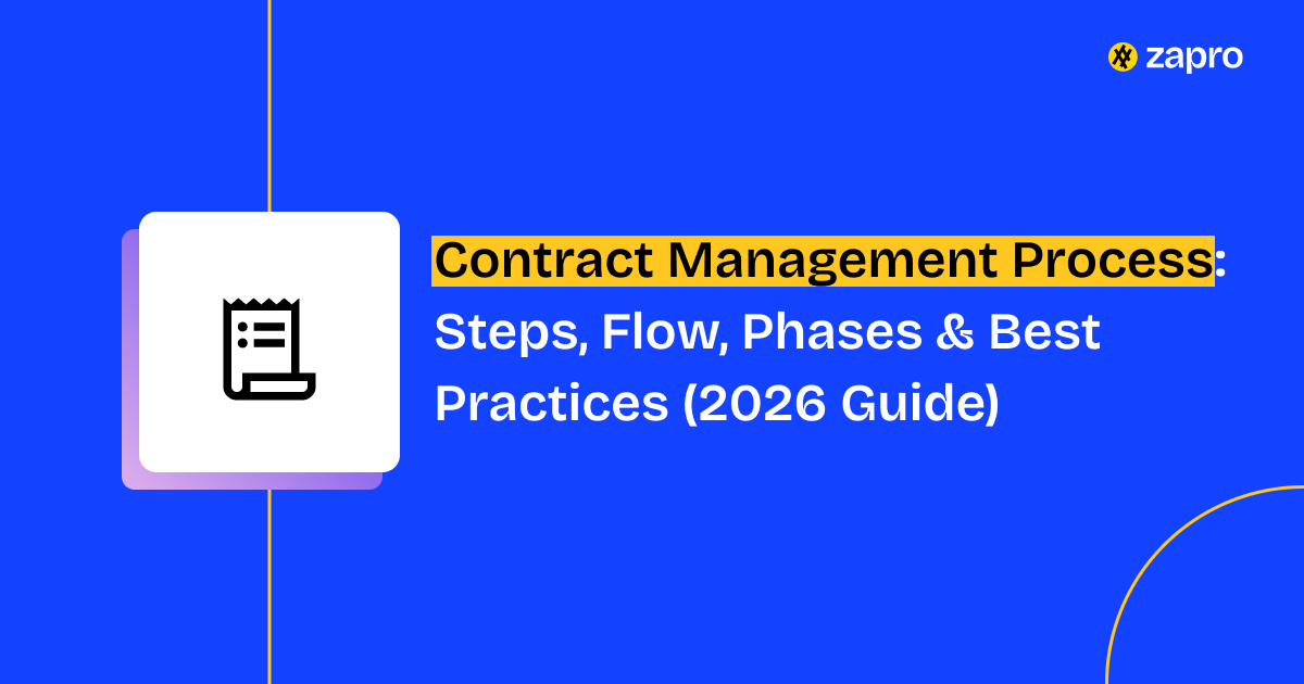 Contract Management Process