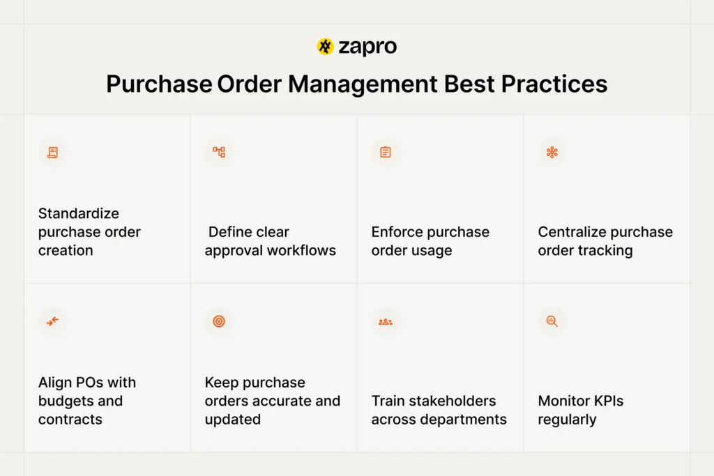 purchase order management best practices