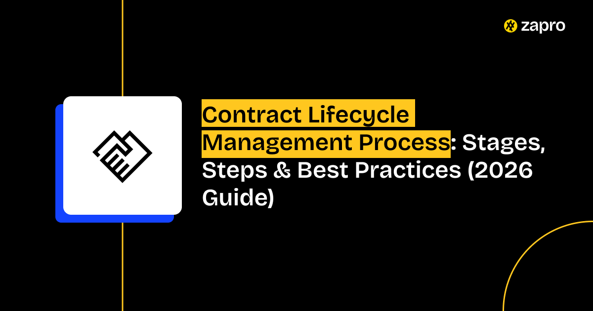 Contract Lifecycle Management Process
