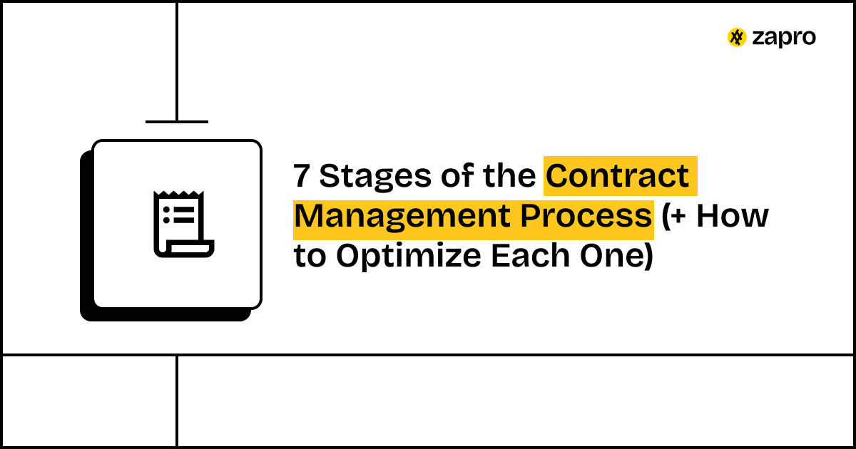 Stages of the Contract Management Process (+ How to Optimize Each One) (1)