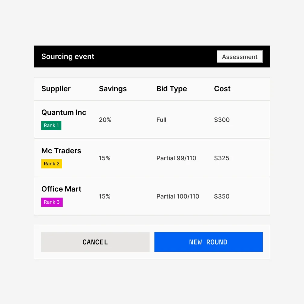 Automatisch nachbestellen
