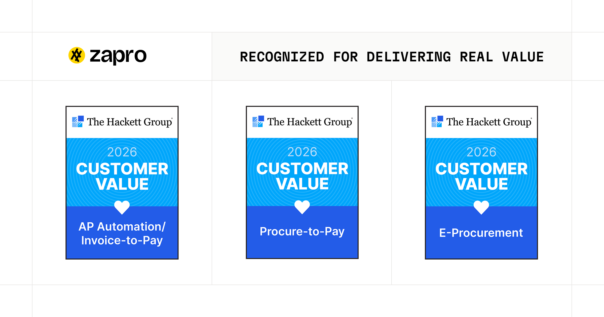 Zapro - Hackett Group Recognition