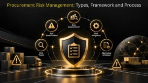 Procurement risk management shield protecting the supply chain from key risks