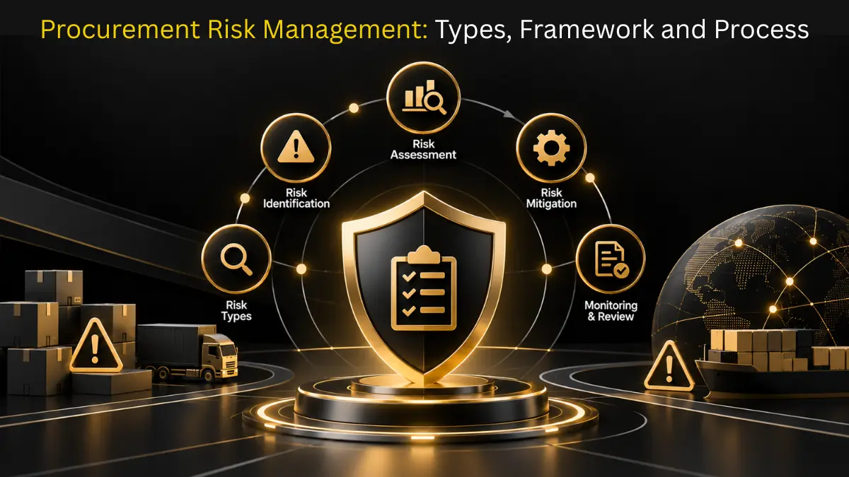Procurement risk management shield protecting the supply chain from key risks