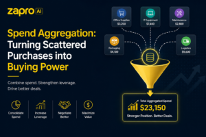 Spend Aggregation: Turning Scattered Purchases into Buying Power - Zapro AI