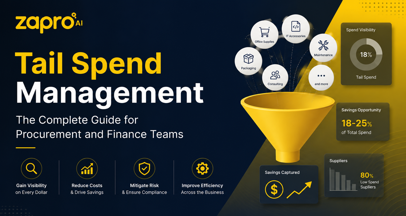 Tail Spend Management - Ultimate Guide for 2026