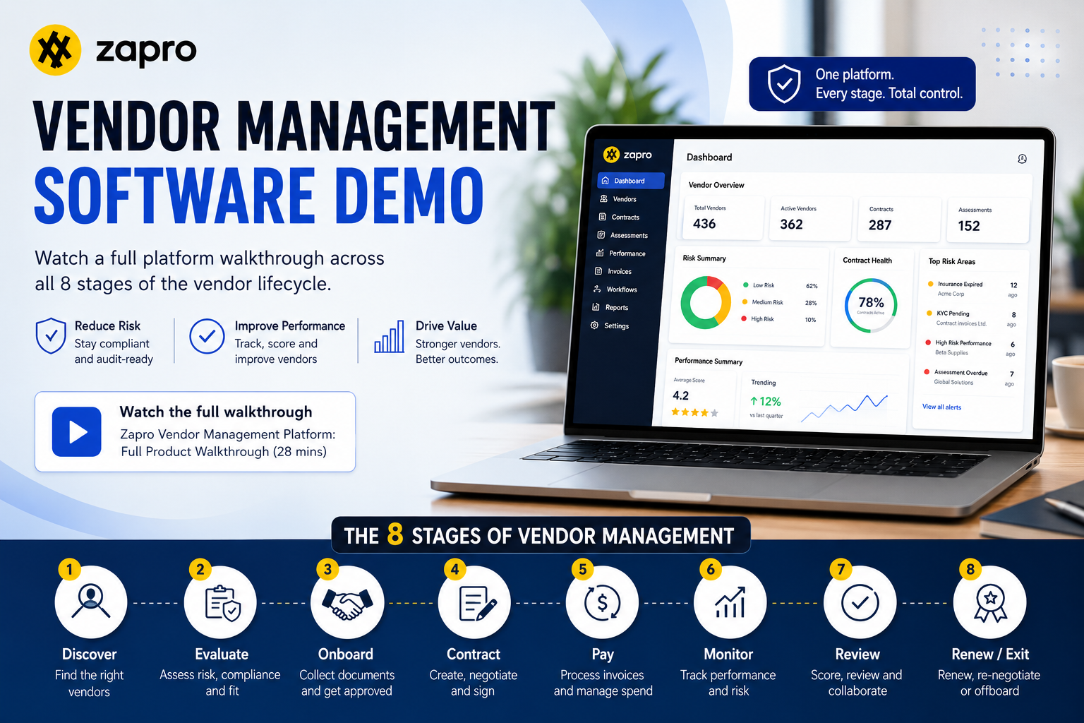 Demo for Vendor Management Software
