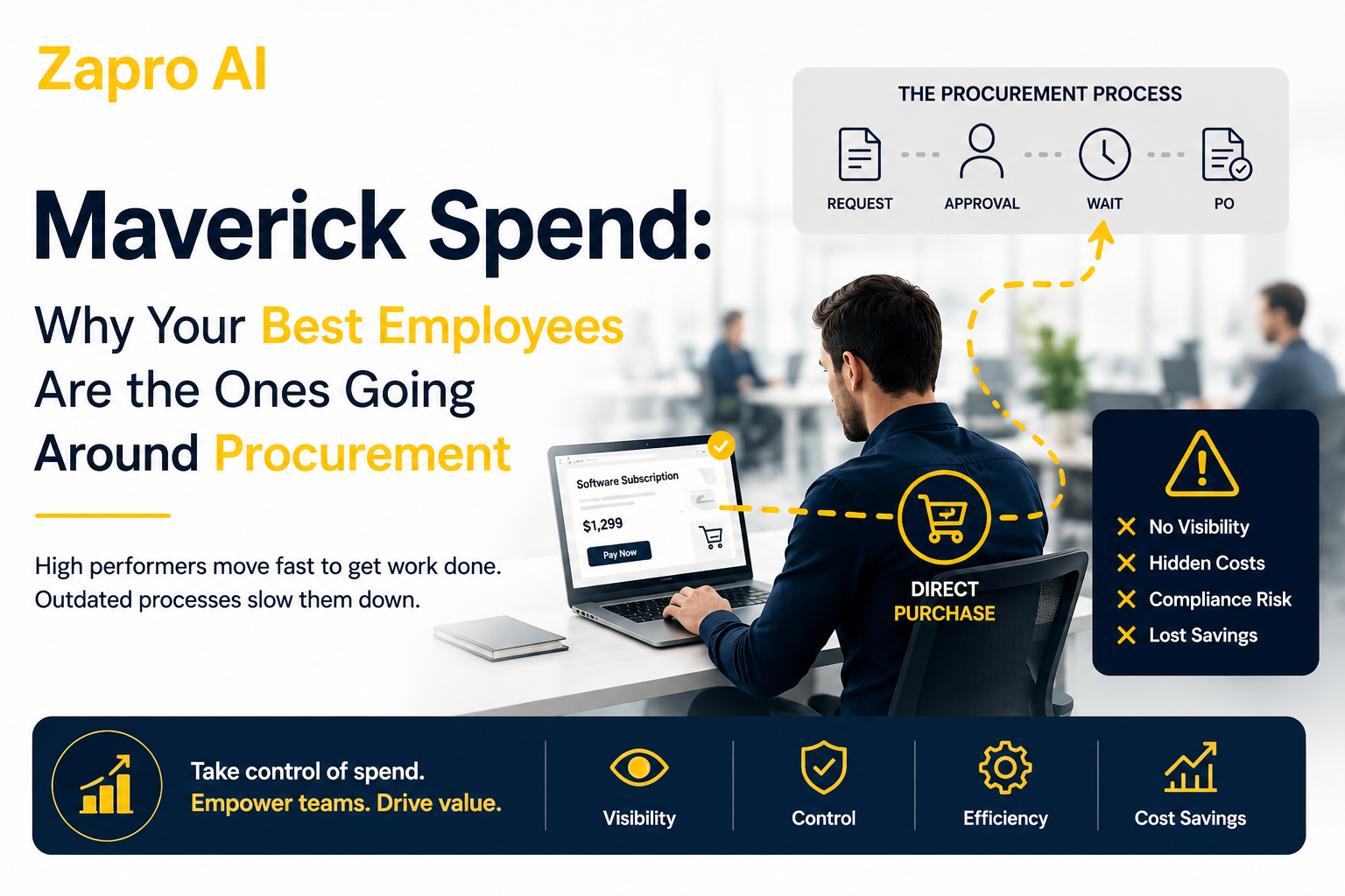 Maverick Spend: Why Your Best Employees Are the Ones Going Around Procurement?