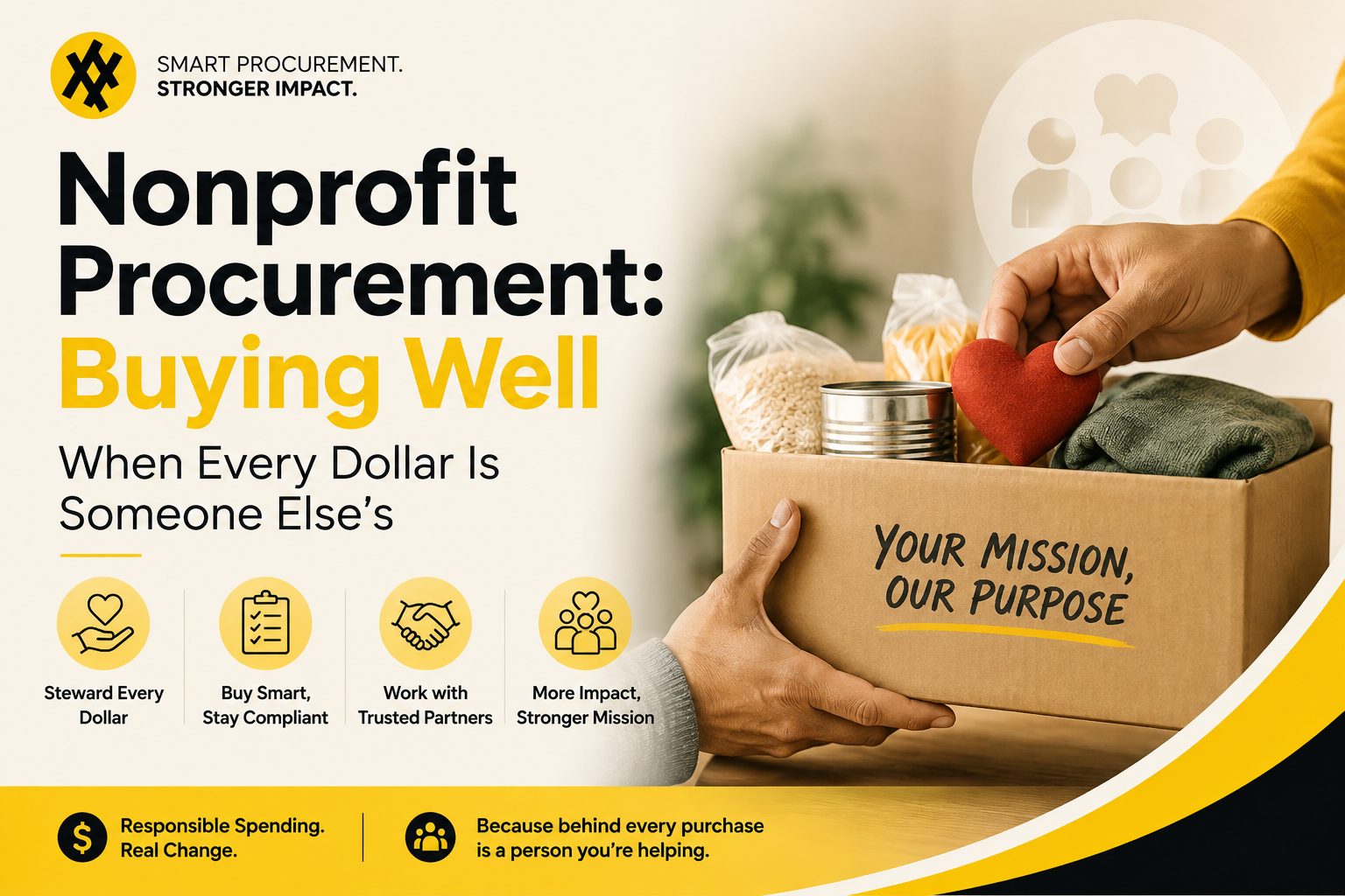 nonprofit procurement definition