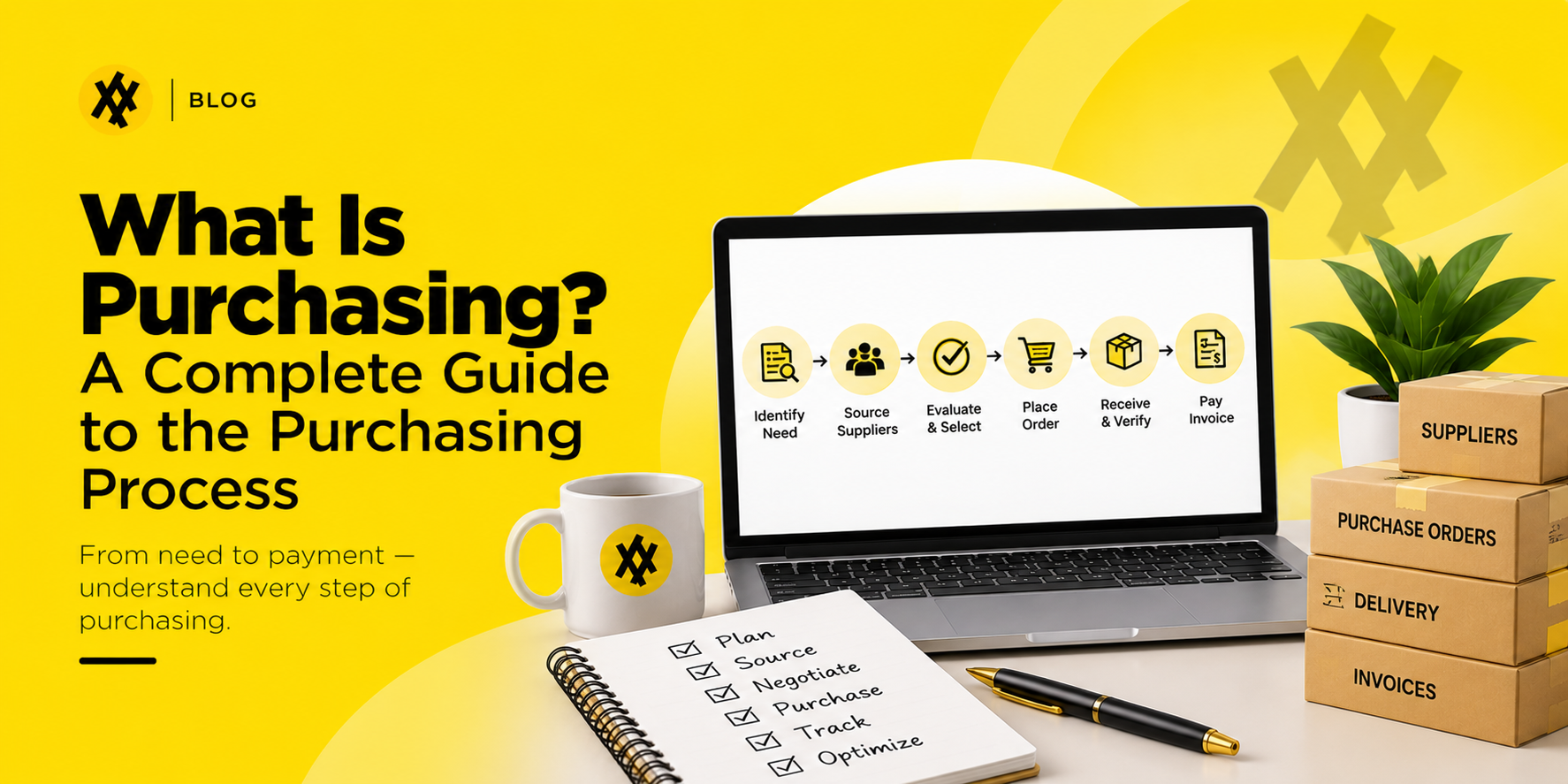 What is Purchasing? Ultimate guide of 2026