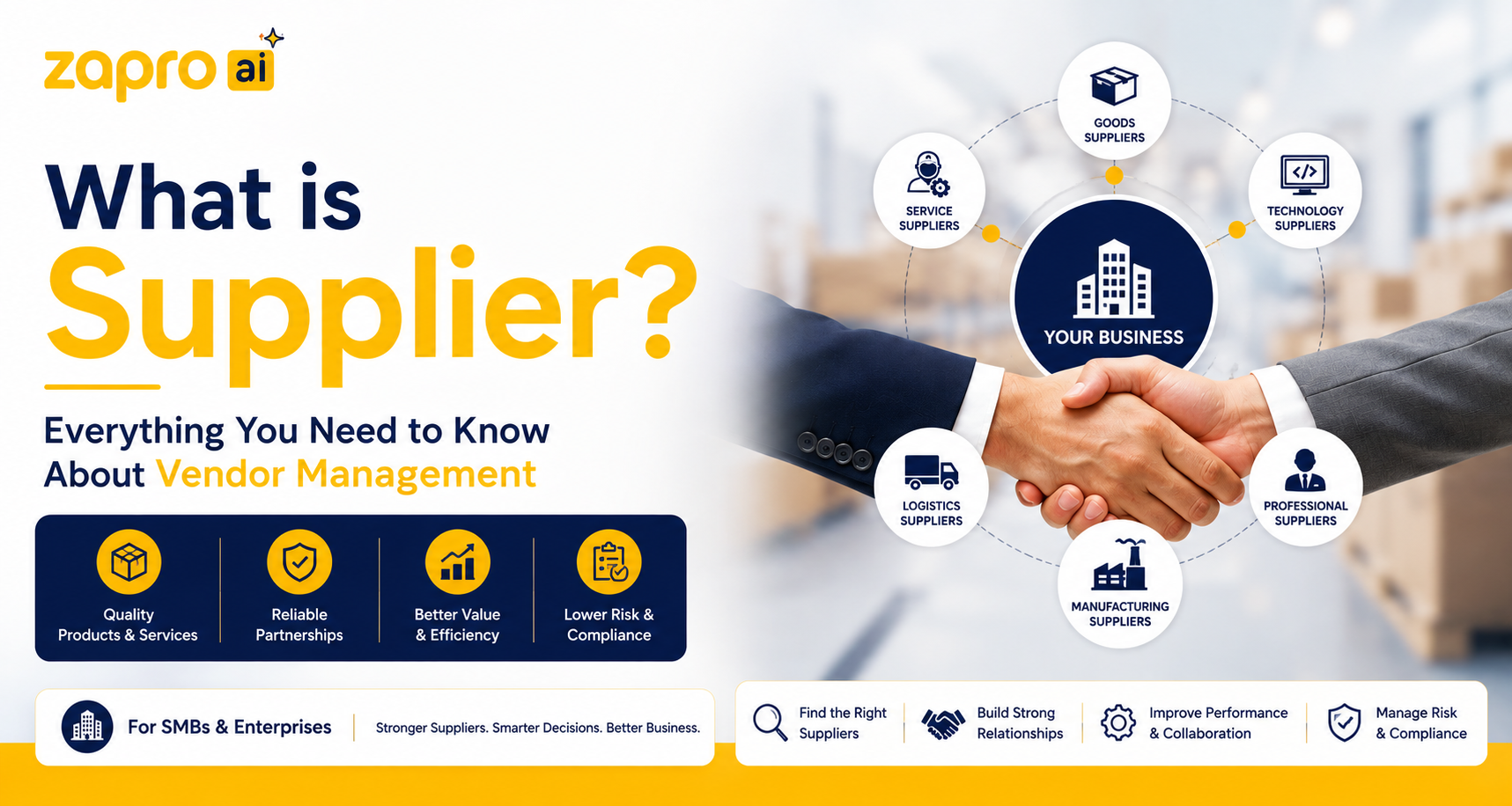 What is Supplier? Definition, Types, Examples