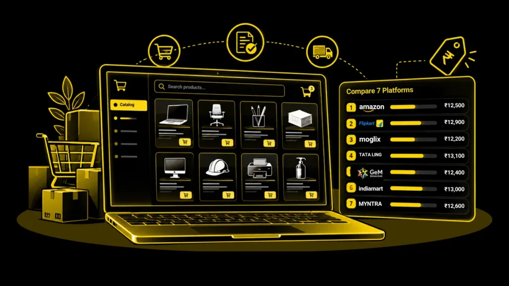 e-procurement process flow