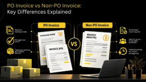 PO invoice vs non-PO invoice shown as automated and manual approval paths