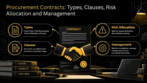 Procurement contract with highlighted clauses and a scale representing risk allocation