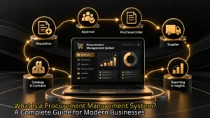 Procurement management system showing requisitions, approvals and orders in one view