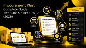 Procurement plan template on a planning board with budget, timeline and supplier notes