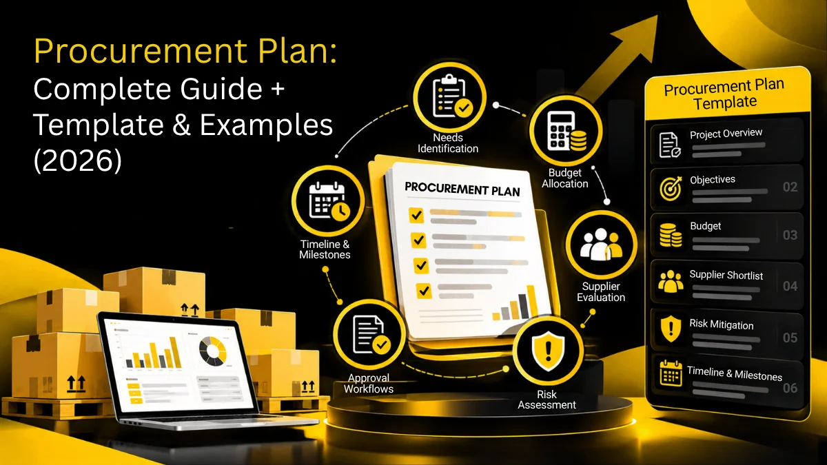 Procurement plan template on a planning board with budget, timeline and supplier notes