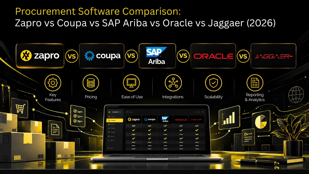 Procurement software comparison table of five enterprise platforms by feature