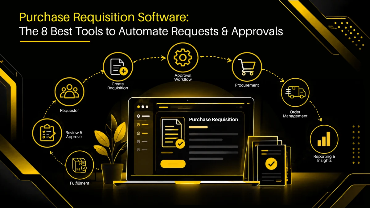 Purchase requisition software routing a request to approvers for automatic approval