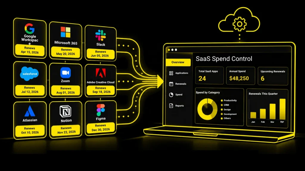 saas procurement software comparison chart