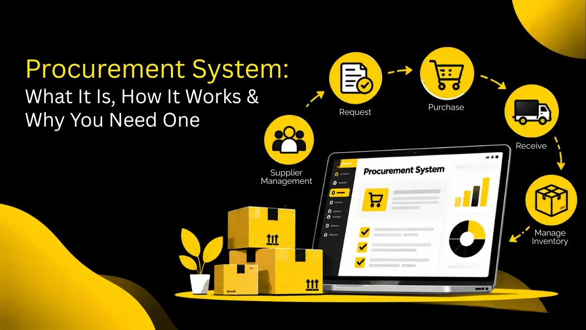 Procurement system shown as connected modules for requisition, approval, ordering and payment